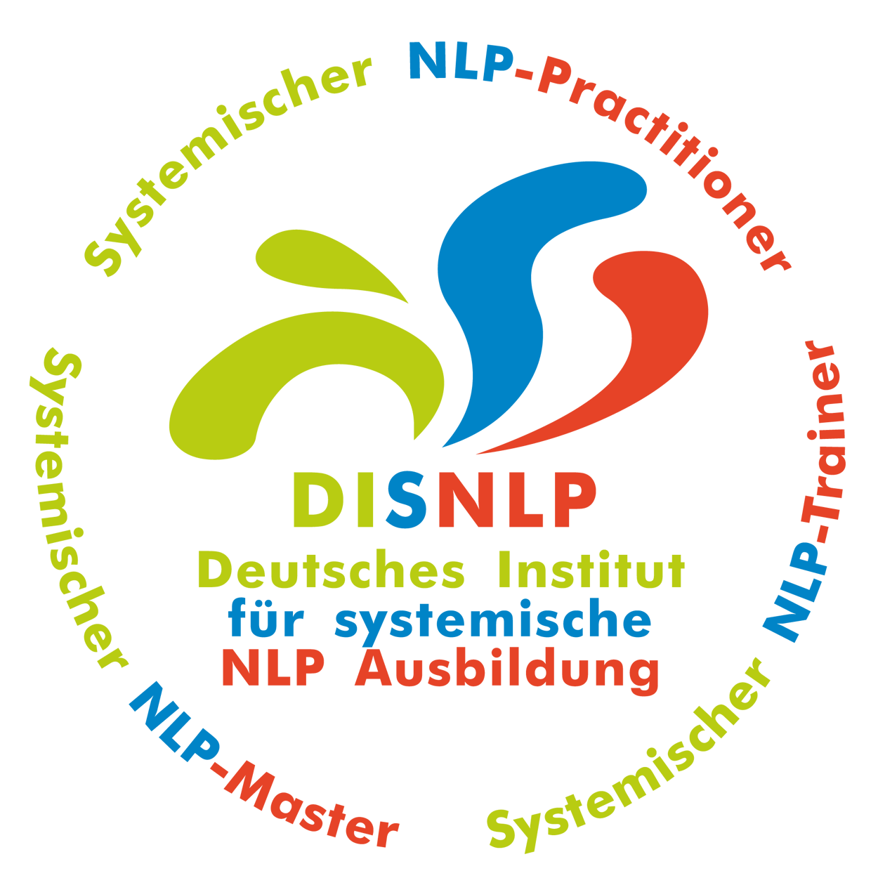 NLP Coaching Ausbildung mit NLP-Dipolm®. NLP System-Coach Ausbildung im NLP Kommunikationstraining plus Selbstbewusstseinstraining und Persönlichkeitstraining NLP Coaching Ausbildung mit NLP-Dipolm®. NLP System-Coach Ausbildung im NLP Kommunikationstraining plus Selbstbewusstseinstraining und Persönlichkeitstraining