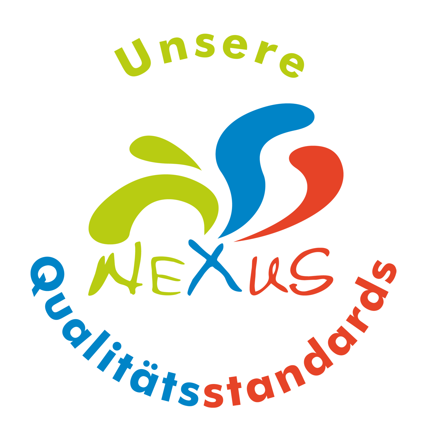 Die Nexus Qualitätsstandards. NLP Coaching Ausbildung mit NLP-Dipolm®. NLP System-Coach Ausbildung im NLP Kommunikationstraining plus Selbstbewusstseinstraining und Persönlichkeitstraining Die Nexus Qualitätsstandards. NLP Coaching Ausbildung mit NLP-Dipolm®. NLP System-Coach Ausbildung im NLP Kommunikationstraining plus Selbstbewusstseinstraining und Persönlichkeitstraining